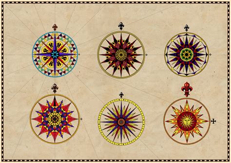 羅盤針|Compass rose